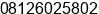 Mobile number of Mr. Goh at Medan